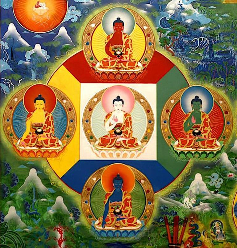 Cosa c'entra la fisica quantistica con i Cinque Buddha? — Nalanda Edizioni